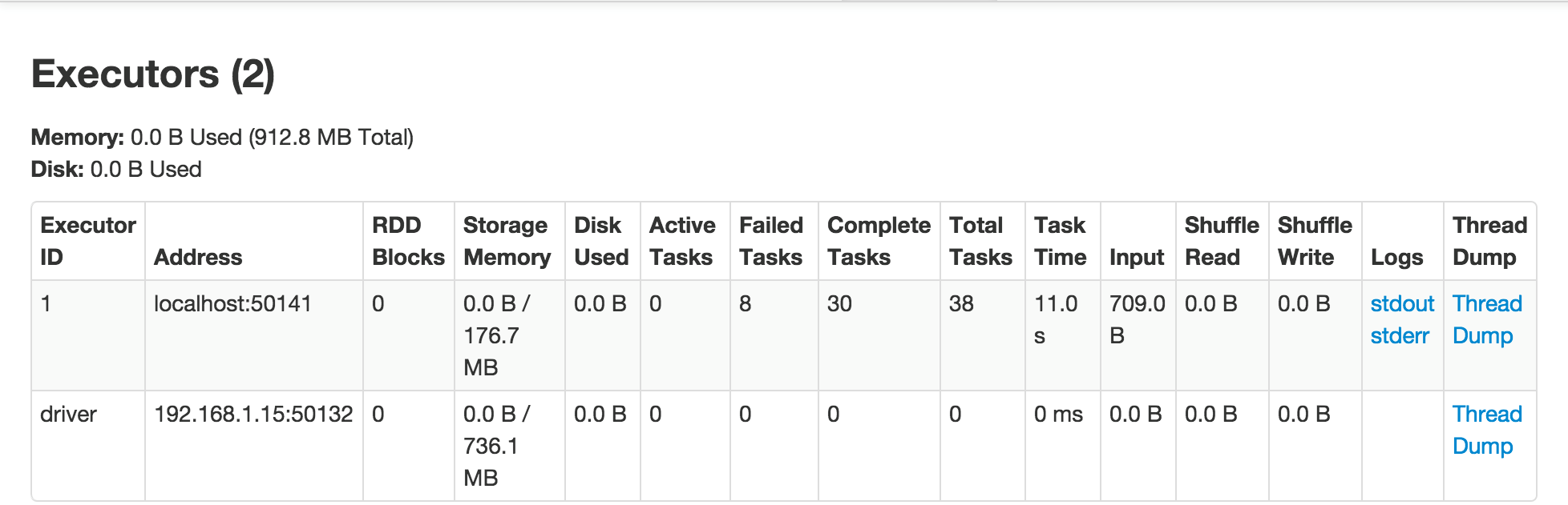 Managing queries with the Splice Machine Database Console | Splice ...