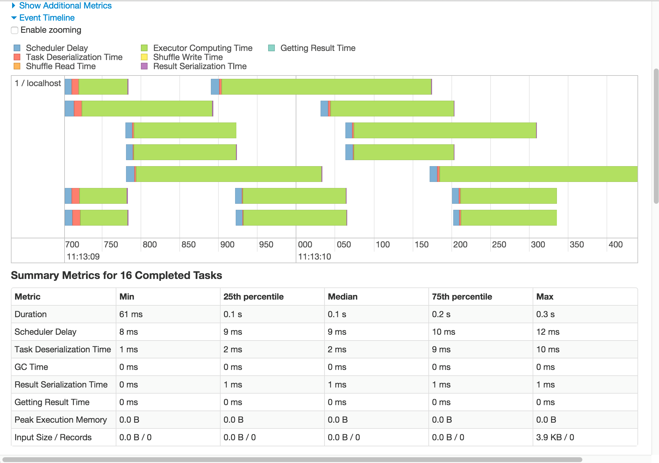 Managing queries with the Splice Machine Database Console | Splice ...